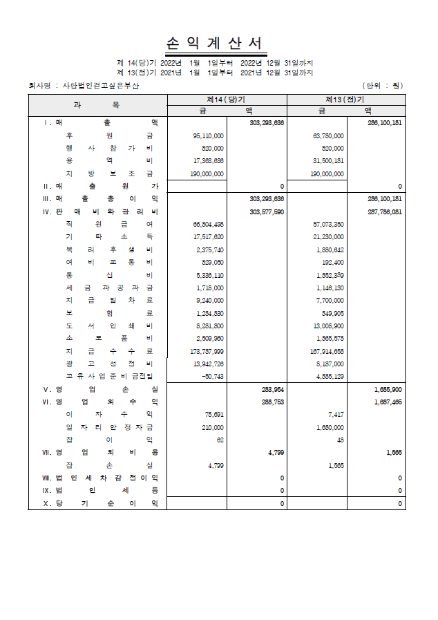 cd0d0835236f849400b8a2636fbc8081_1678845408_2953.png cd0d0835236f849400b8a2636fbc8081_1678845408_2953.png