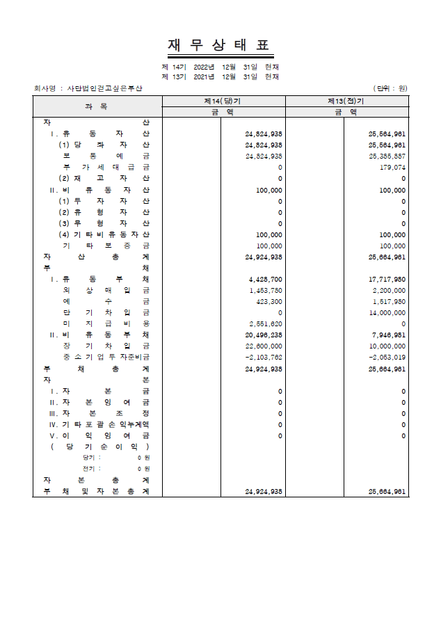 cd0d0835236f849400b8a2636fbc8081_1678845409_9717.png cd0d0835236f849400b8a2636fbc8081_1678845409_9717.png